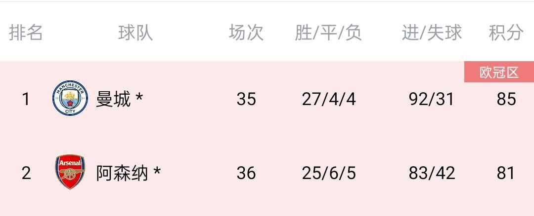 高清影视