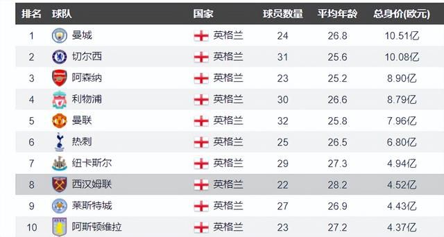 超清无删减在线播放
