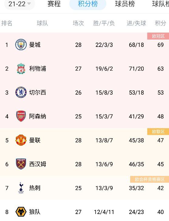 粤语中字无删减在线播放