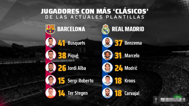 杜比视界